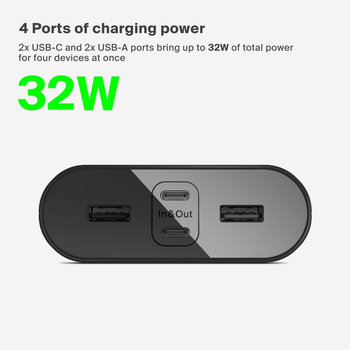 Външна батерия Belkin BOOSTCHARGE 4-Port 27k PD 32w