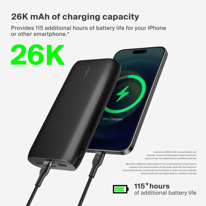Външна батерия Belkin BOOSTCHARGE 4-Port 27k PD 32w