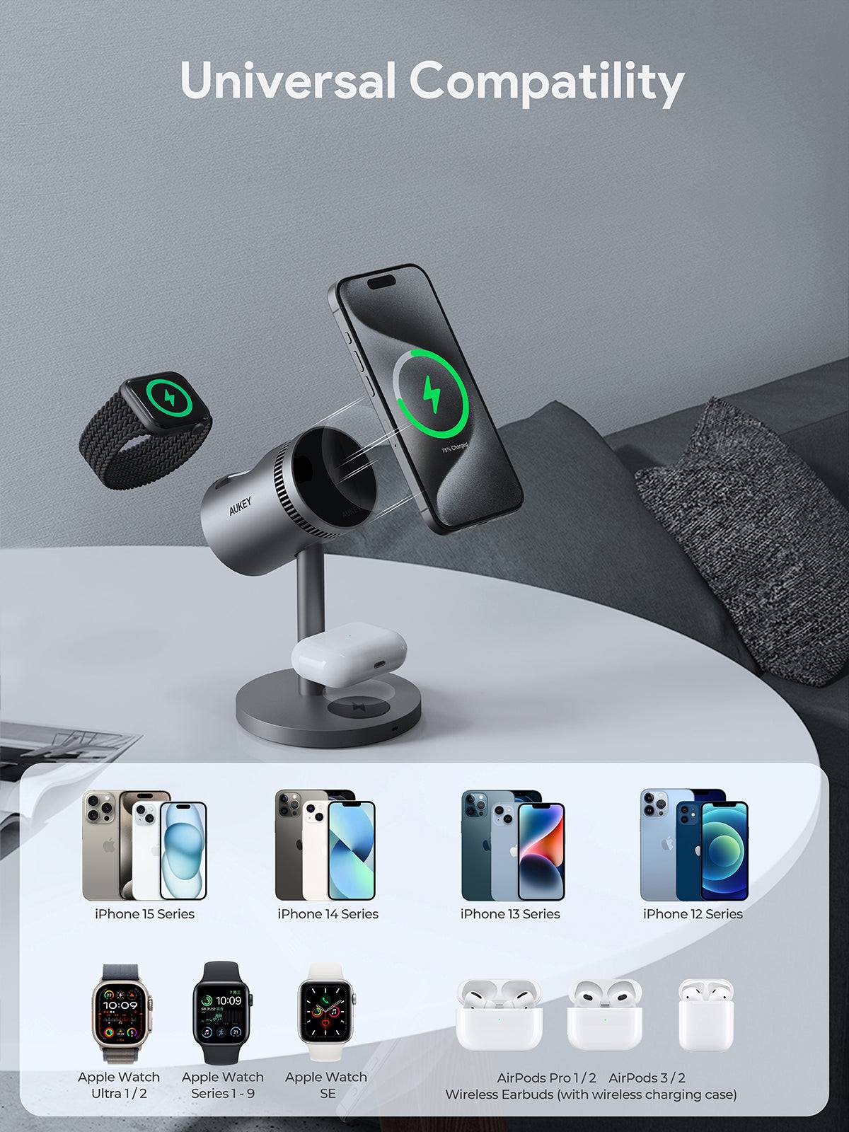 Зарядна стойка от AUKEY 3 в 1 - с активно охлаждане