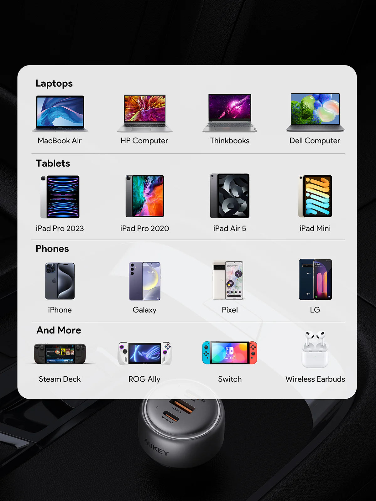 Бързо зарядно за автомобила от AUKEY Pathfinder Mix 3 100W