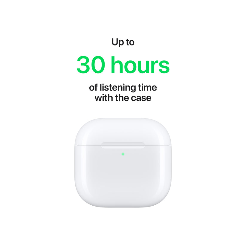 AirPods 4 with Active Noise Cancellation - iSTYLE BG