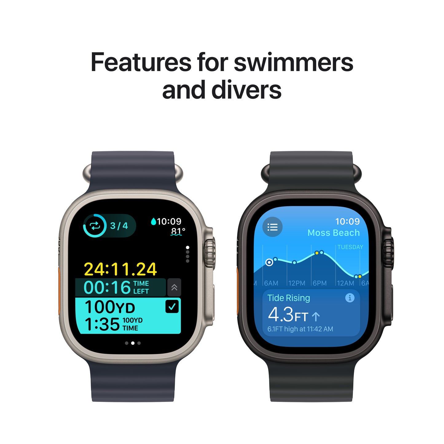 Apple Watch Ultra 2 GPS + Cellular 49mm Natural Titanium Case with Natural Titanium Milanese Loop - Large - iSTYLE BG