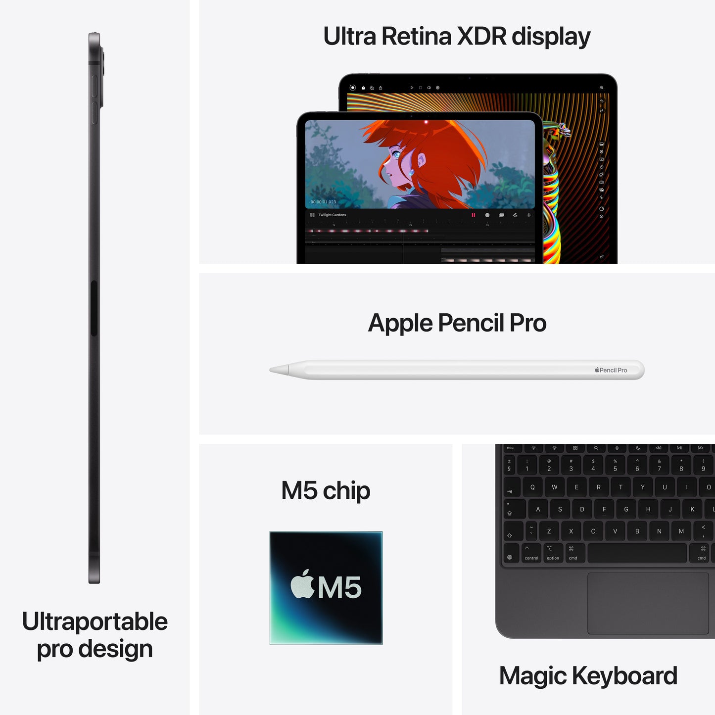 11-inch iPad Pro Wi-Fi + Cellular 2TB Standard Glass - Space Black (M5) - iSTYLE.bg