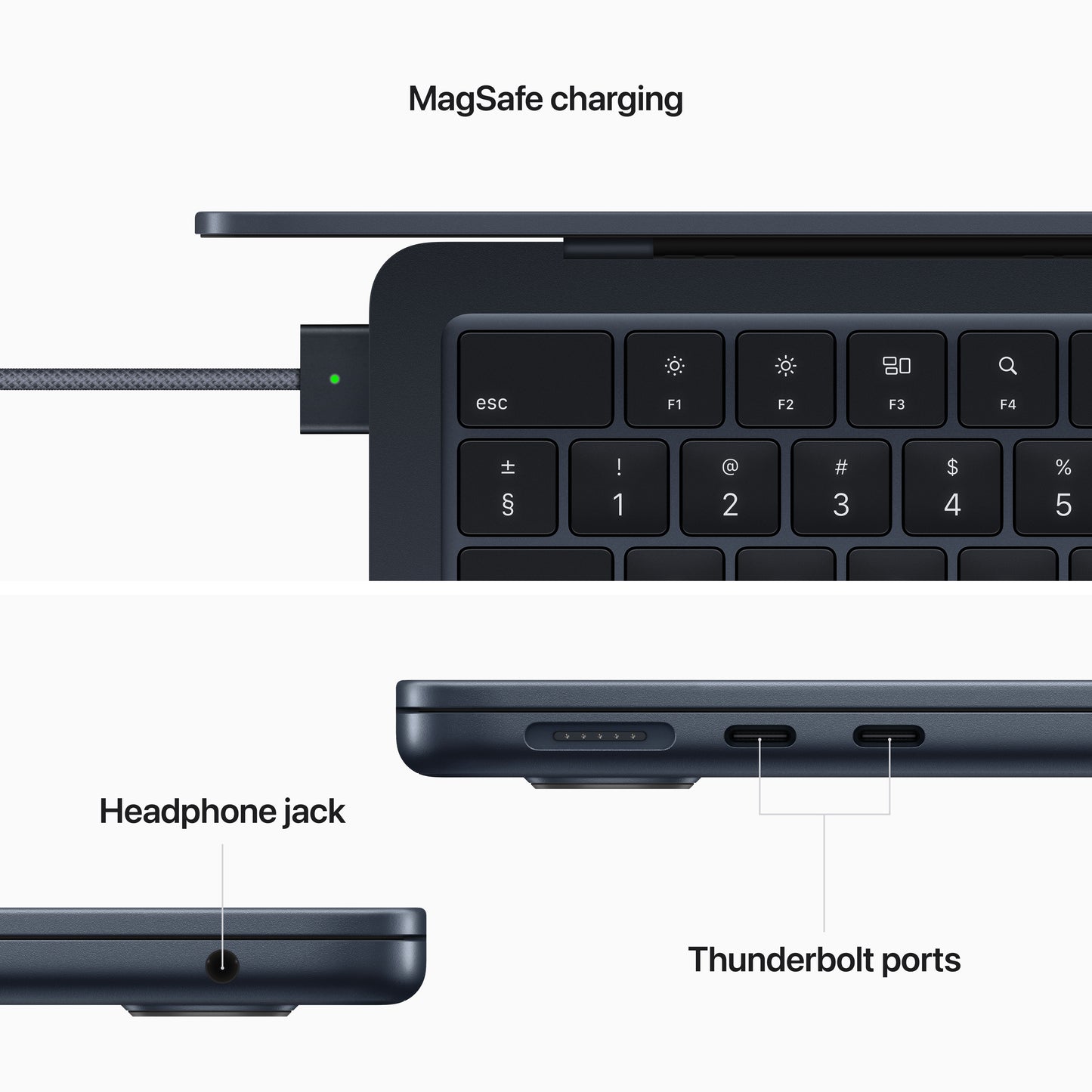 13-inch MacBook Air: Apple M2 chip with 8‑core CPU and 8‑core GPU, 256GB SSD - Midnight - iSTYLE BG