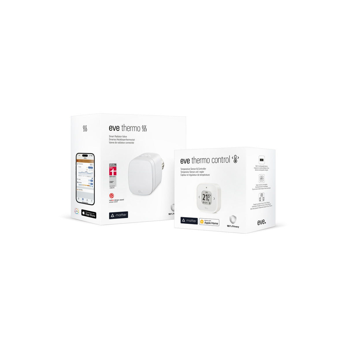 Комплект Thermo Comfort от EVE