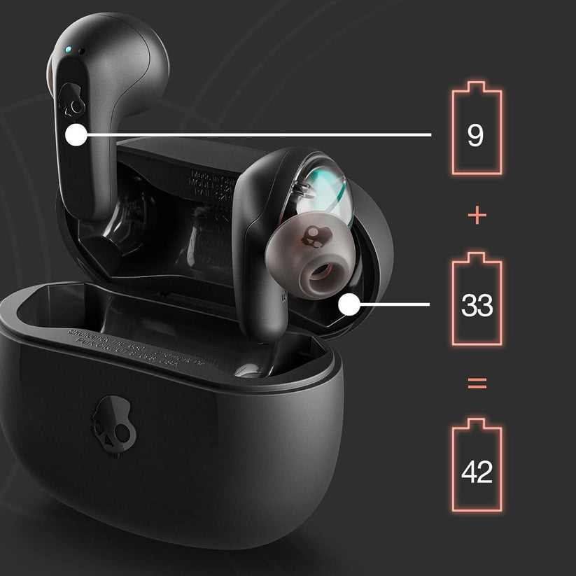 RAIL TRUE WIRELESS IN EAR TRUE BLACK - iSTYLE BG