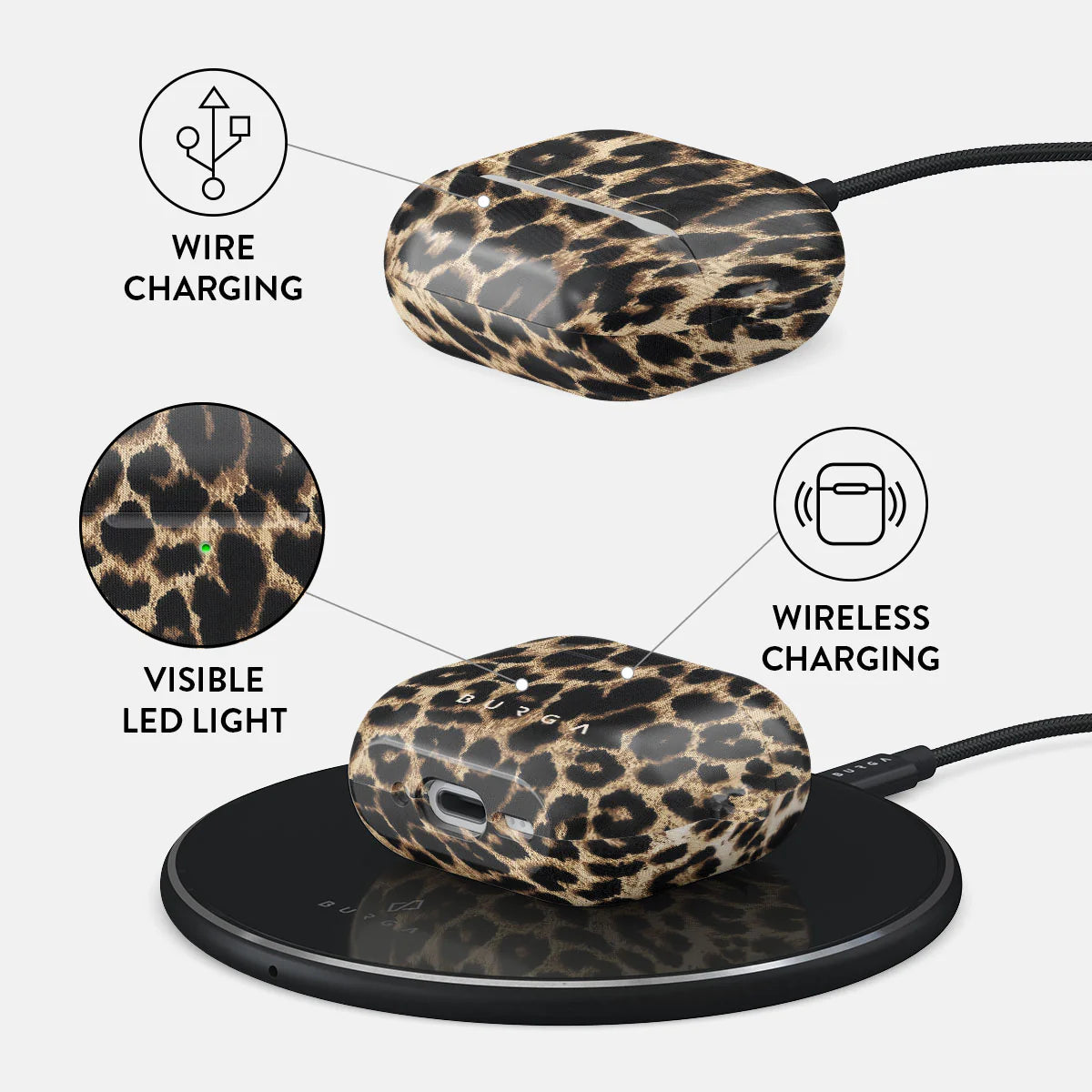 BURGA Player Case for Airpods 4