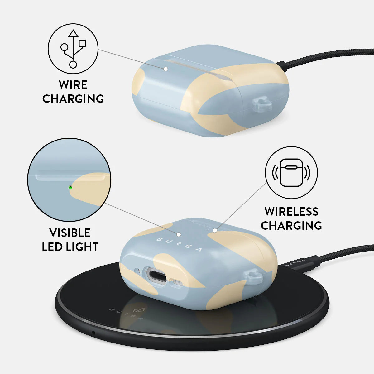 BURGA Flow Case For AirPods 4