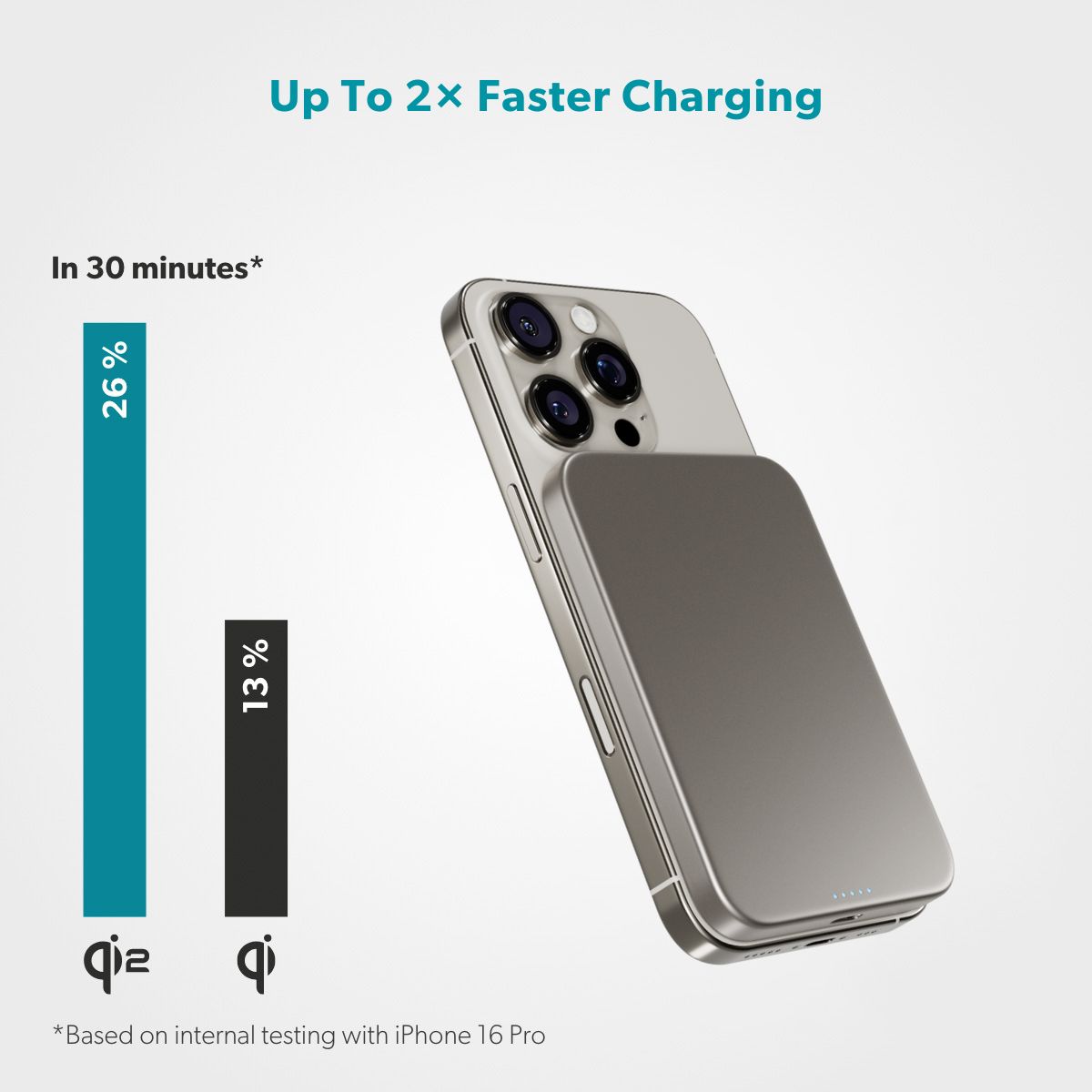 Epico UltraPack Qi2 Slim 5000mAh Wireless Power Bank EM51 - TITANIUM
