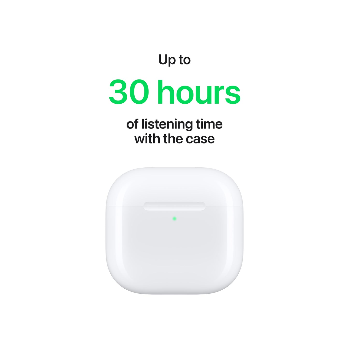 AirPods 4 with Active Noise Cancellation - iSTYLE BG