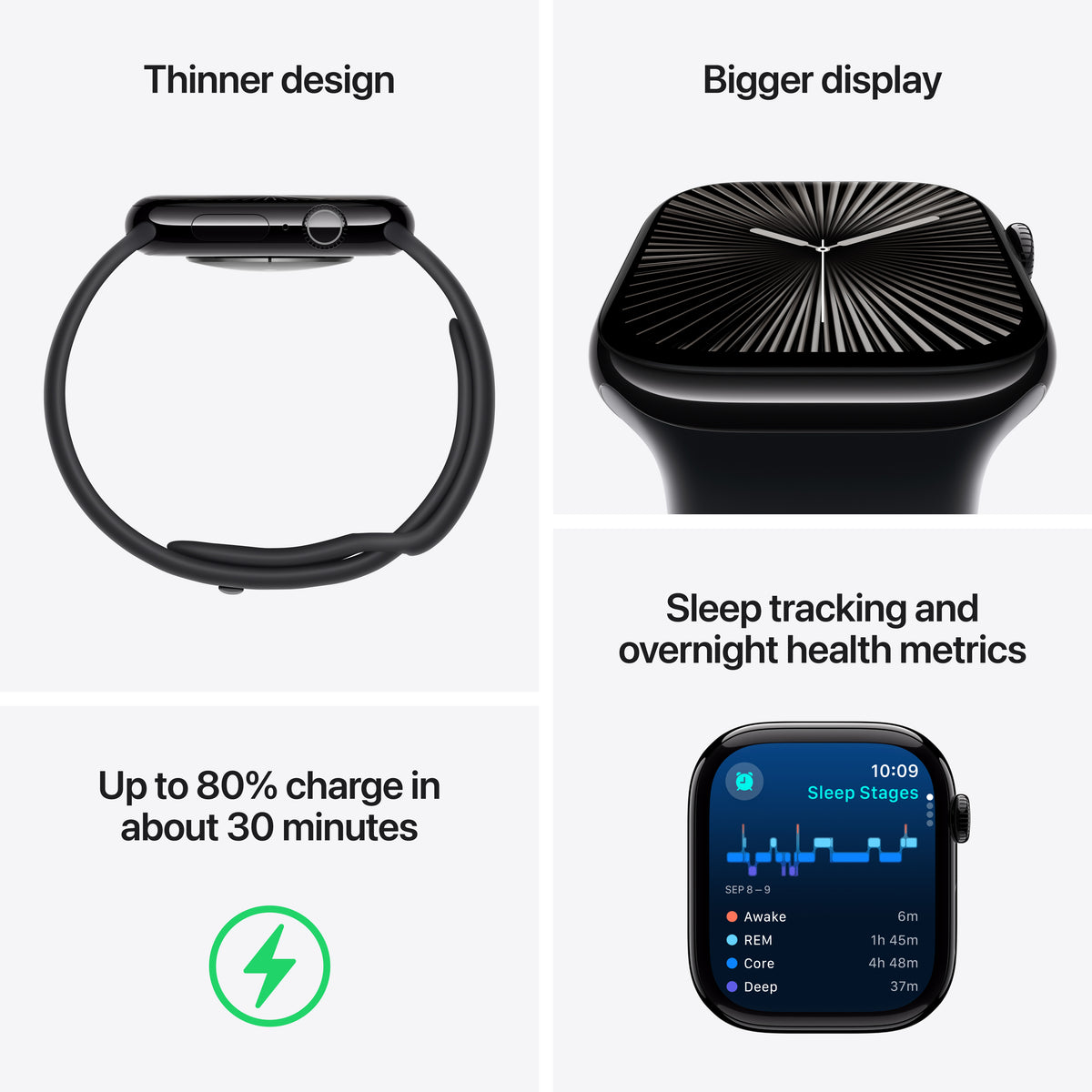 Apple Watch Series 10 GPS + Cellular 46mm Slate Titanium Case with Black Sport Band - M/L - iSTYLE BG