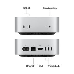 Mac mini M4 Apple M4 чип с 10-ядрен CPU и 10-ядрен GPU 24GB 1TB - iSTYLE.bg