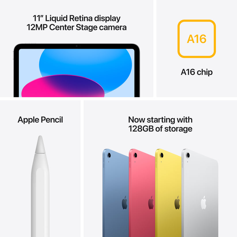 iPad Wi-Fi 128GB - Blue (A16) - iSTYLE BG