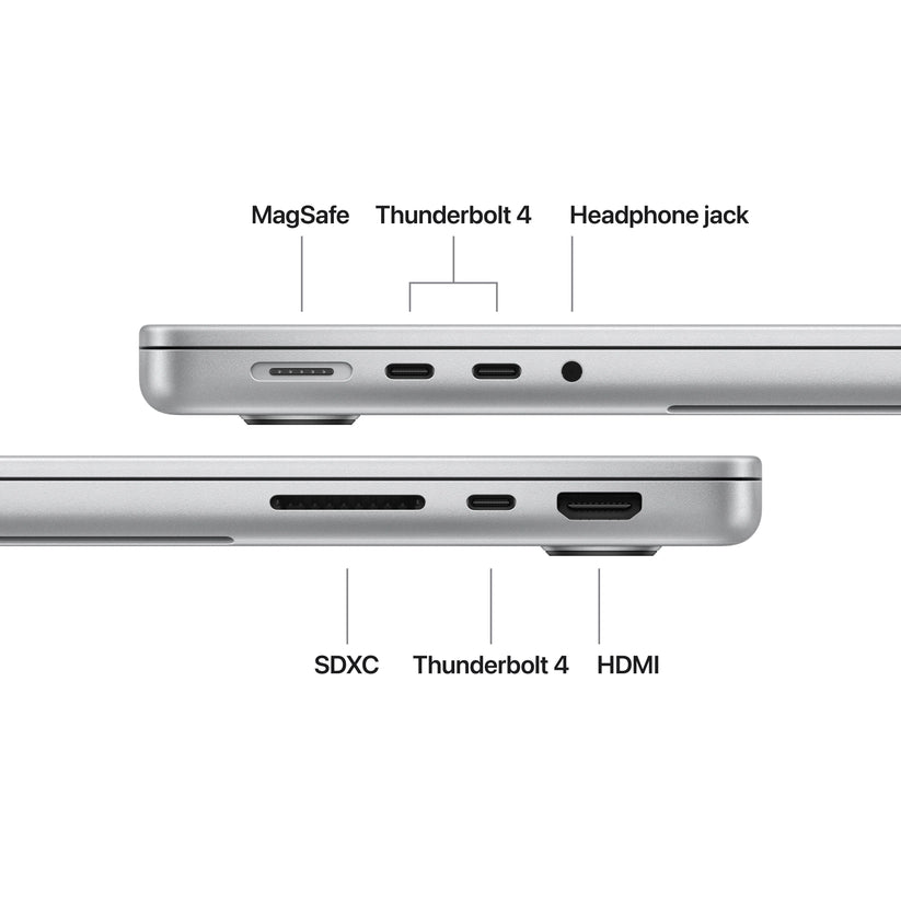 14-инчов MacBook Pro: Apple M5 чип с 10-ядрен CPU и 10-ядренe GPU, 2TB SSD, 16GB RAM, Стандартен дисплей, Български (БДС) - Silver CTO