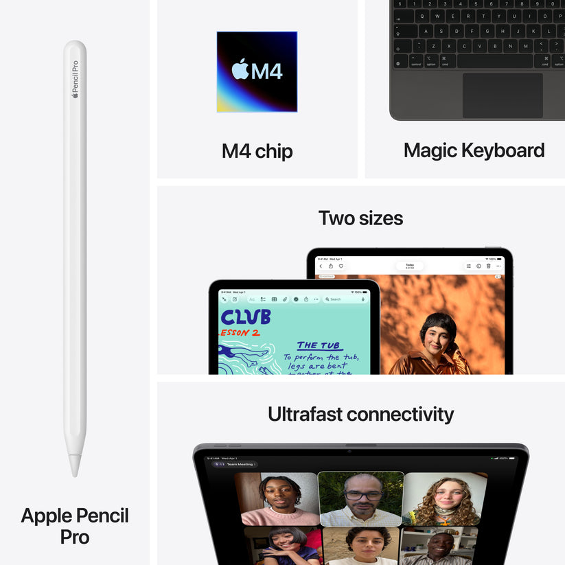 11-inch iPad Air Wi-Fi + Cellular 512GB - Space Gray (M4) - iSTYLE.bg