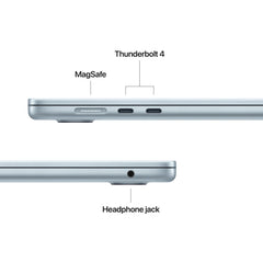 15-inch MacBook Air: Apple M5 chip with 10-core CPU and 10-core GPU, 1TB SSD - Sky Blue - iSTYLE.bg