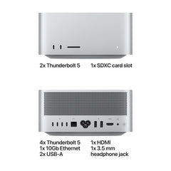 Mac Studio M5 Ultra