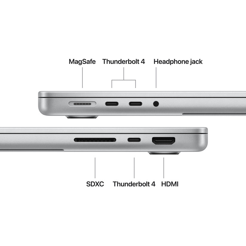 14-inch MacBook Pro M6 - iSTYLE.bg