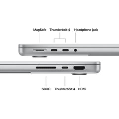 MacBook_Pro_14-inch_M6_Space_Black_PDP_Image_Position_7__en-WW