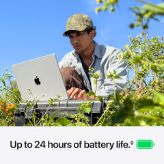 14-inch MacBook Pro M6 - iSTYLE.bg
