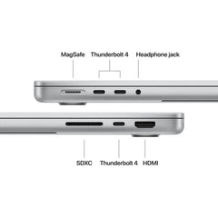 14-inch MacBook Pro M6