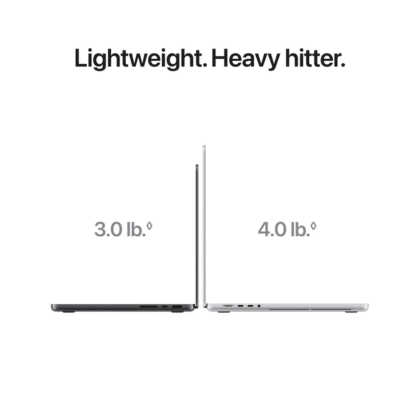 14-inch MacBook Pro with PROLED XDR Display M5 Pro: Apple M5 Pro chip with 18-core CPU, 20-core GPU, 16-core Neural Engine, 24GB, 2TB SSD, Nano-texture display, US English - Space Black CTO - iSTYLE.bg