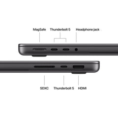 14-inch MacBook Pro with PROLED XDR Display M5 Pro: Apple M5 Pro chip with 15-core CPU, 16-core GPU, 16-core Neural Engine, 48GB RAM, 4TB SSD, Standard display, US English - Space Black CTO - iSTYLE.bg