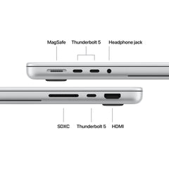 14-inch MacBook Pro with PROLED XDR Display M5 Pro: Apple M5 Pro chip with 18-core CPU, 20-core GPU, 16-core Neural Engine, 24GB, 4TB SSD, Standard display, US English - Silver CTO - iSTYLE.bg