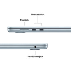 15-инчов MacBook Air:Apple M5 чип с 10-ядрен CPU и 10-ядрен GPU, 512GB SSD, 32GB RAM, Български език (БДС) - Sky Blue CTO - iSTYLE.bg