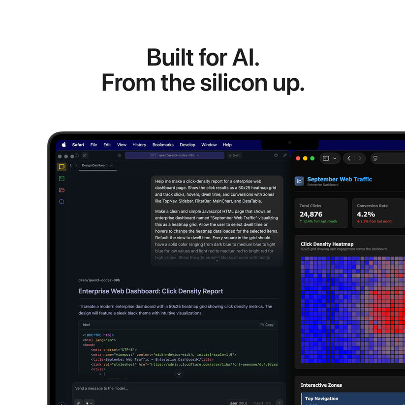 14-инчов MacBook Pro: Apple M5 Max чип с 18-ядрен CPU и 32-ядрен GPU, 8TB SSD, 36GB RAM, Дисплей с нанотекстура, Български език (БДС) - Space Black CTO