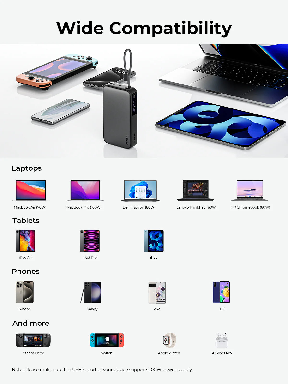 AUKEY Spark Sling 20000 Compact Fast Charging Power Bank with Built-in USB-C Cable Gray