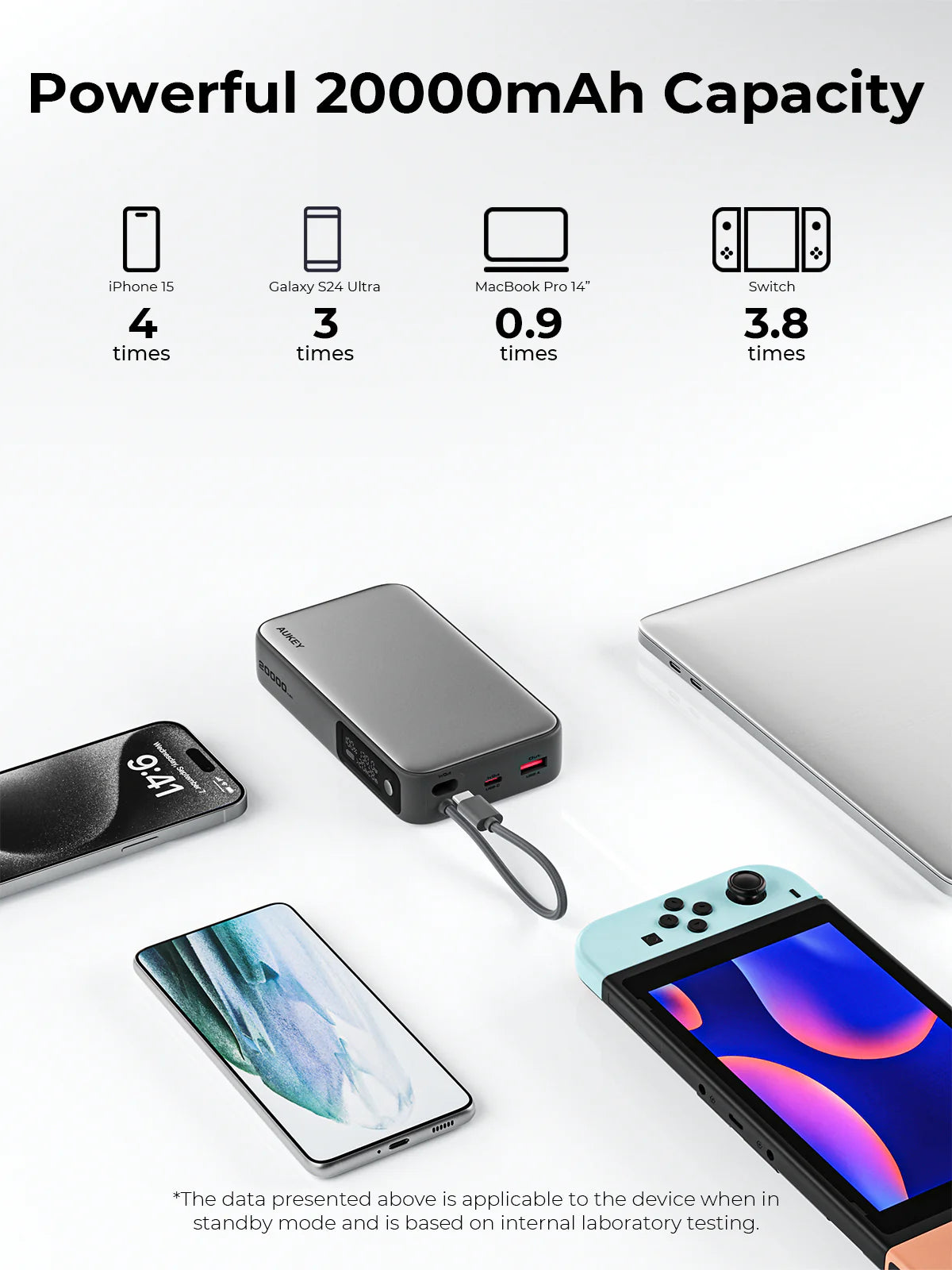AUKEY Spark Sling 20000 Compact Fast Charging Power Bank with Built-in USB-C Cable Gray