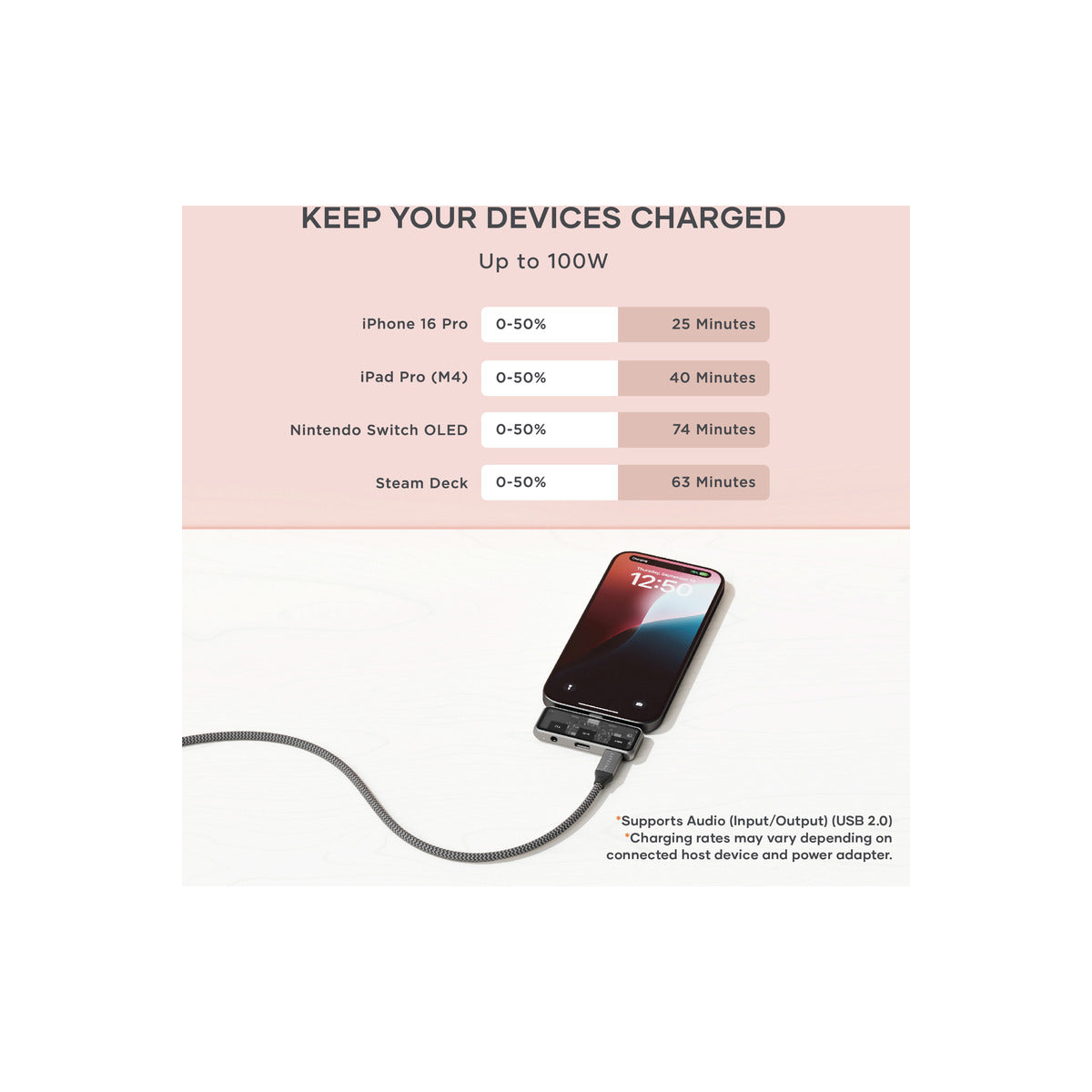 Satechi Mobile XR Hub with dual USB-C and Audio - Space Gray