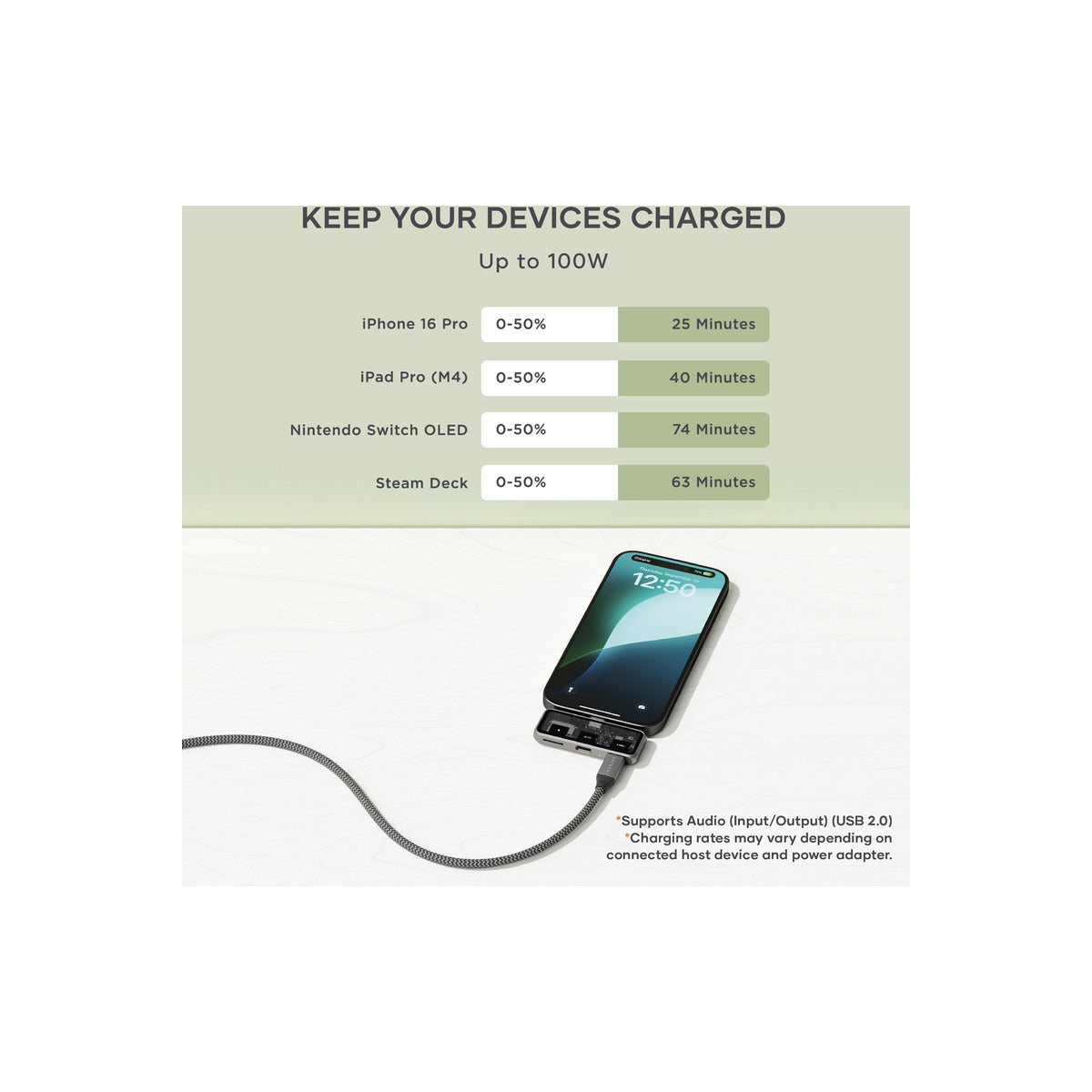 Satechi Mobile XR Hub with  dual USB-C and microSD - Space Gray