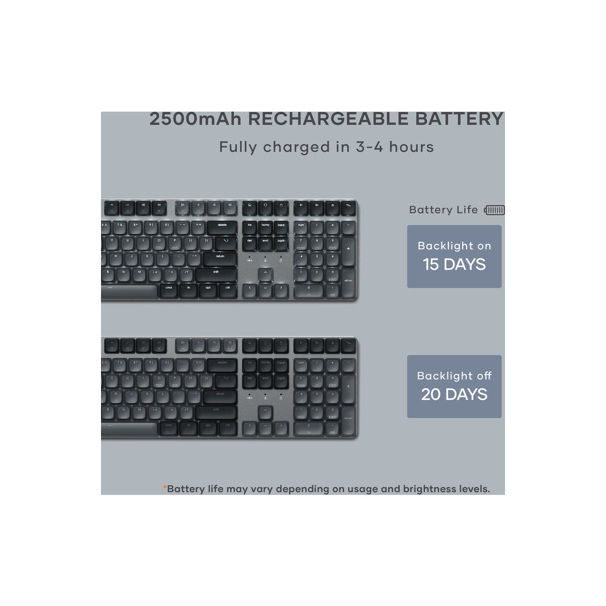 Satechi SM3 Slim Mechanical Backlit Bluetooth Keyboard (Dark) - US- Dark