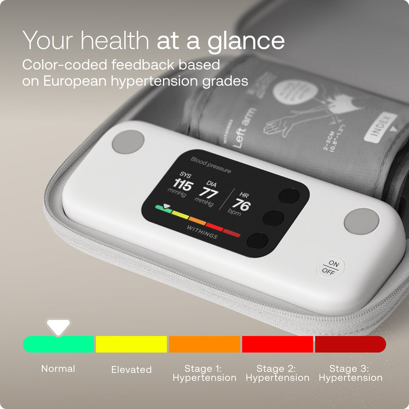 Withings Smart Blood Pressure Monitor BPM Vision - iSTYLE.bg