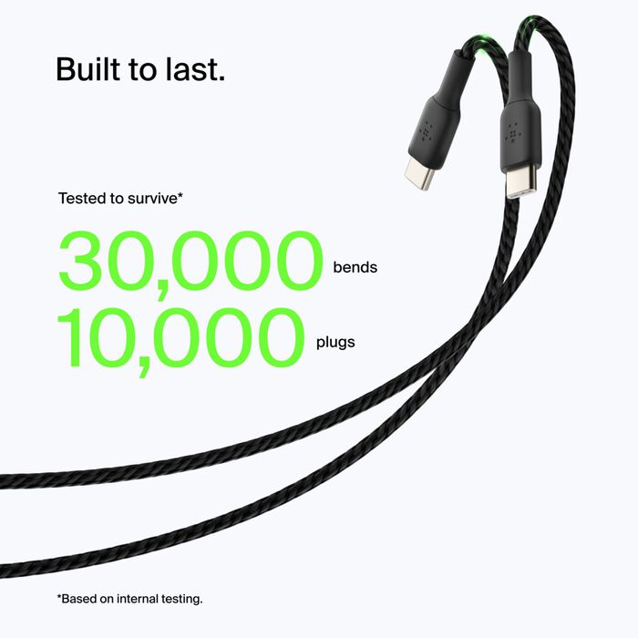 Плетен кабел USB-C към USB-A (1м Черен) - iSTYLE BG