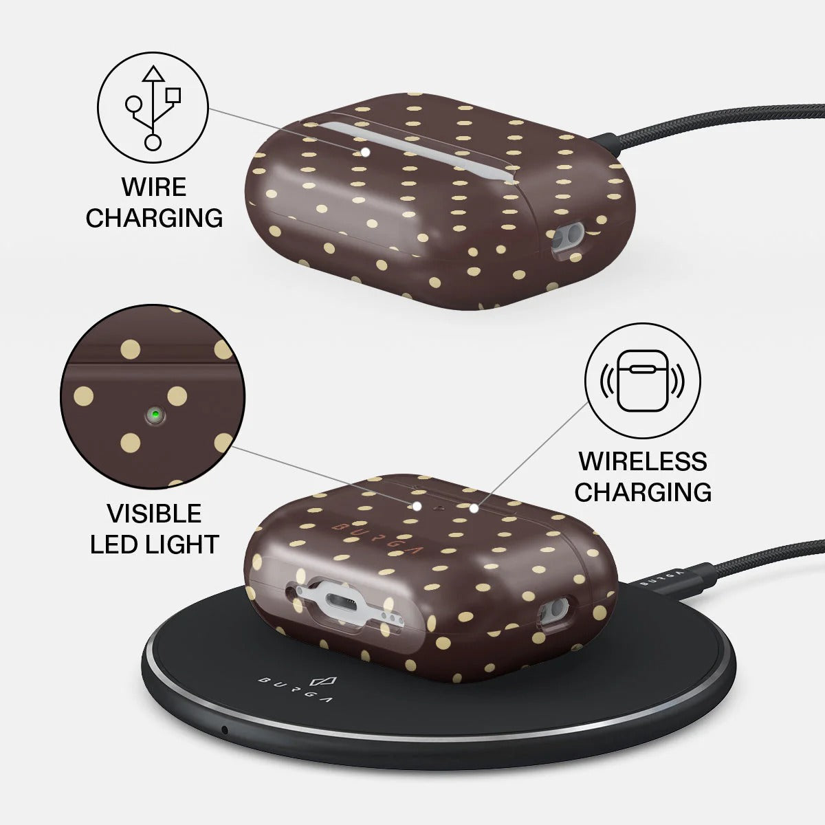 BURGA Sorry Busy Case For AirPods Pro 3