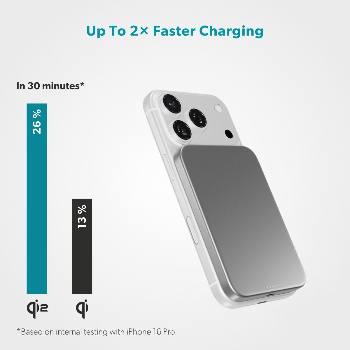 Epico UltraPack Qi2 Slim 5000mAh Alu Mag+ Wireless Power Bank EM51 - silver