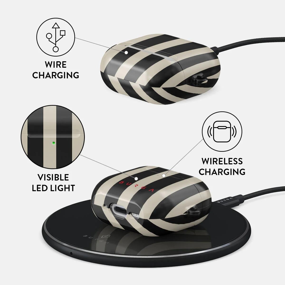 BURGA Prophecy Case For AirPods 4