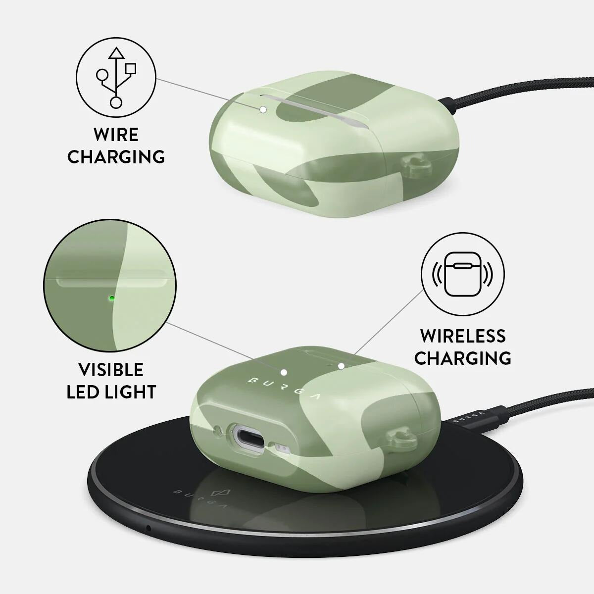 BURGA No Rush Case For AirPods 4