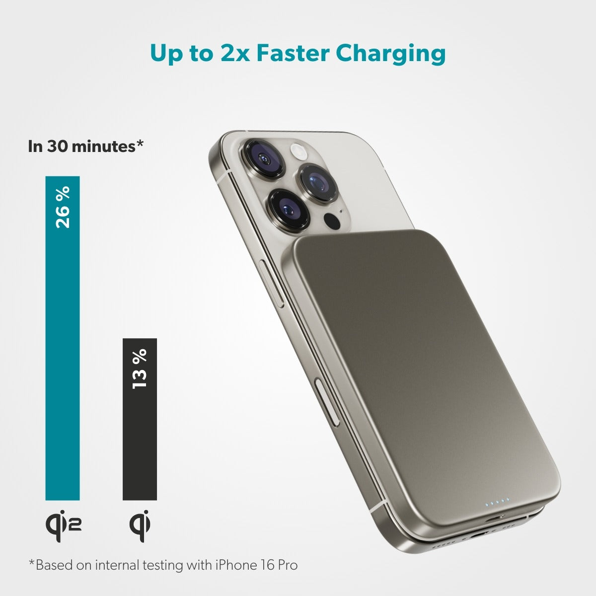 Epico UltraPack Qi2 Slim 5000mAh Alu Mag+ Wireless Power Bank EM51 - desert titanium