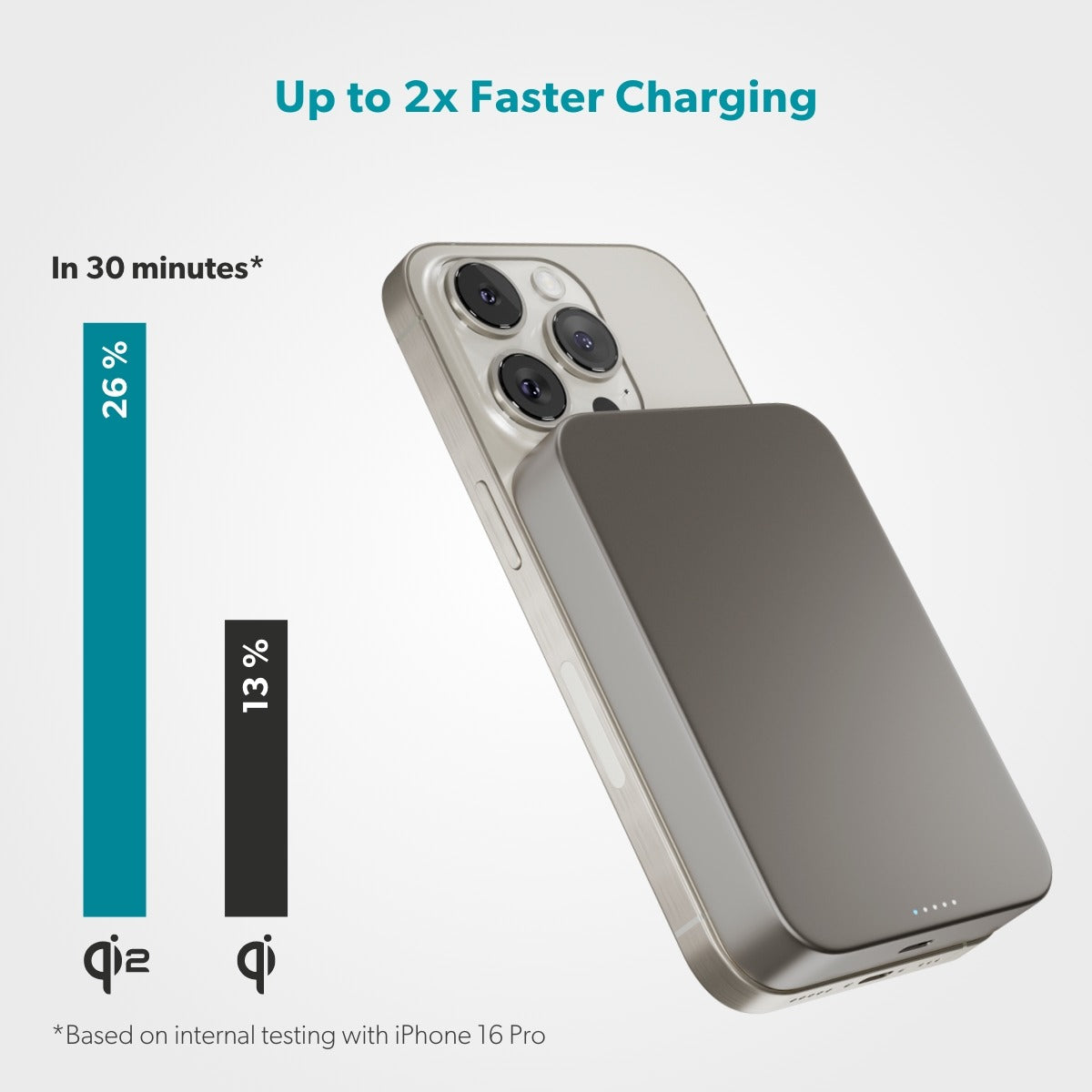 Epico UltraPack Qi2 10000mAh Alu Mag+ Wireless Power Bank EM71 - titanium