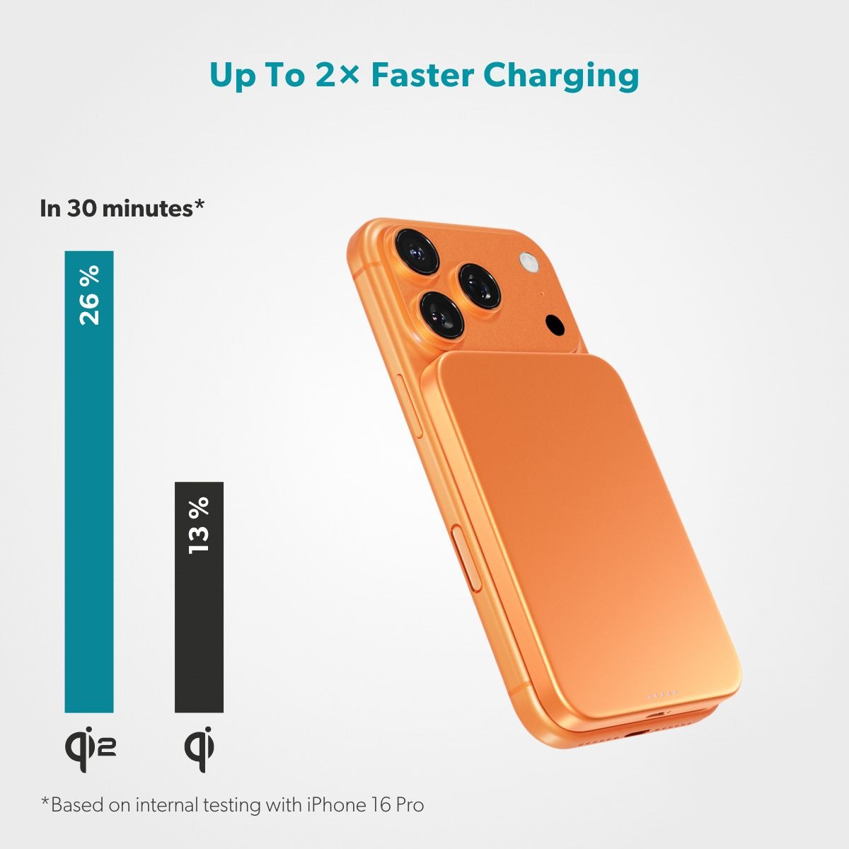 Epico UltraPack Qi2 Slim 5000mAh Alu Mag+ Wireless Power Bank EM51 - cosmic orange