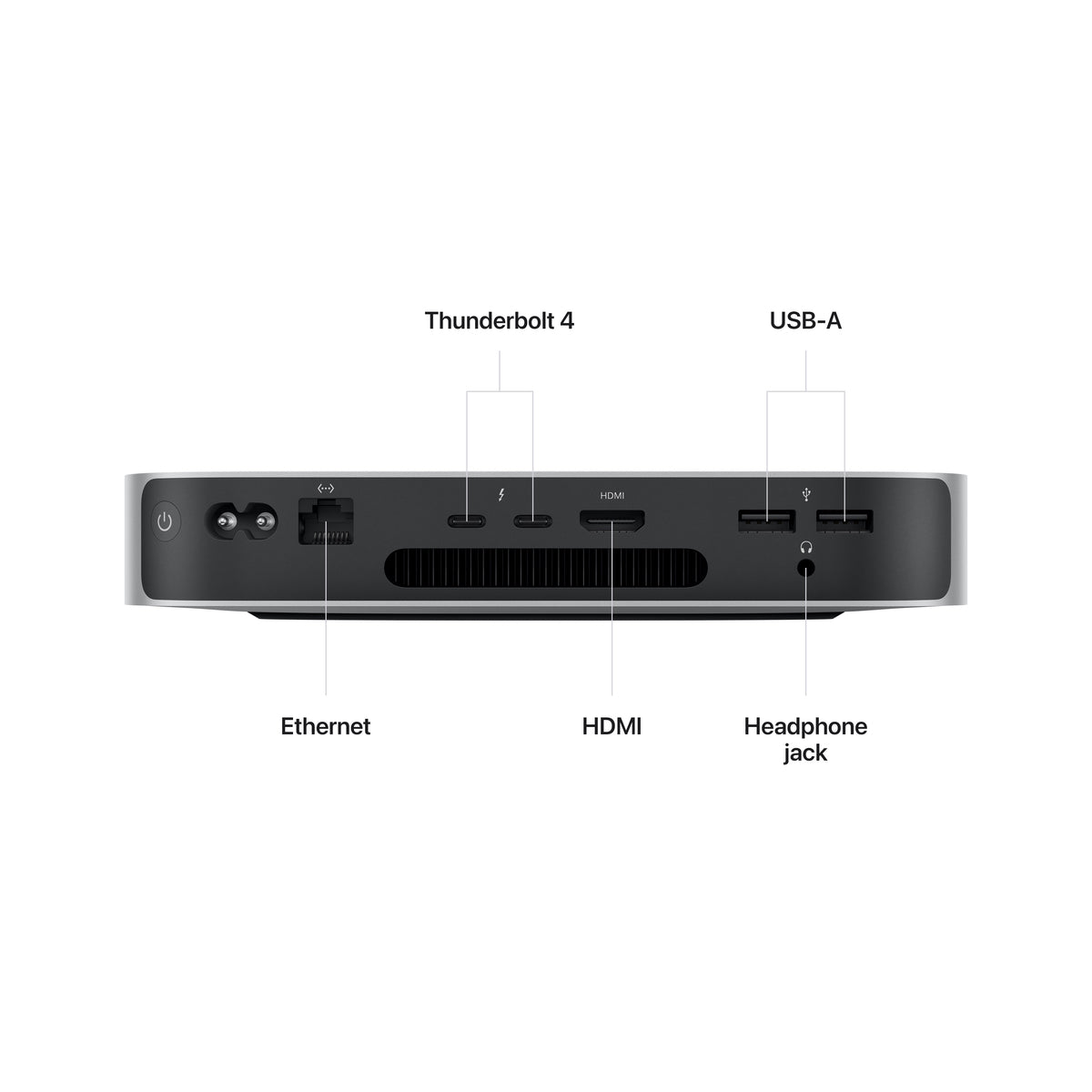Mac mini M2 чип | 8GB памет | 512GB - iSTYLE BG