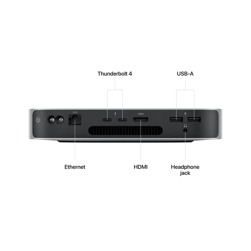 Mac mini M2 чип | 8GB памет | 512GB - iSTYLE BG