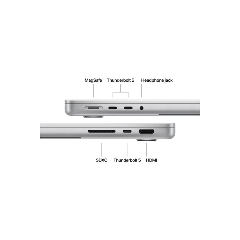 MacBook Pro 14" NANO-TEXTURE с М4 Pro чип с 12 ядрен CPU и 16 ядрен GPU |48GB памет |2TB SSD - Сребрист | EN Int - iSTYLE BG